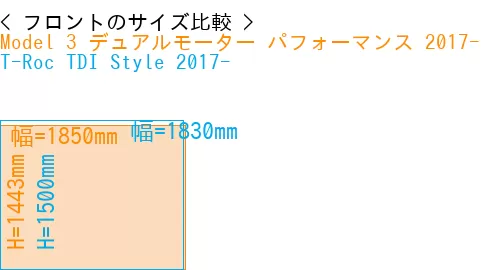 #Model 3 デュアルモーター パフォーマンス 2017- + T-Roc TDI Style 2017-